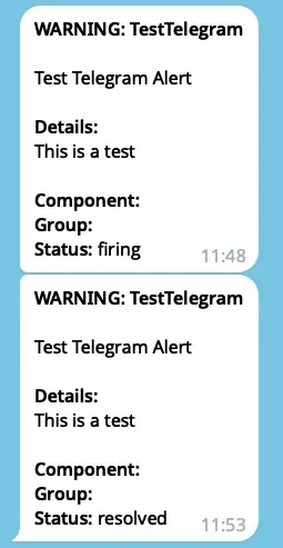 telegram receives alerts